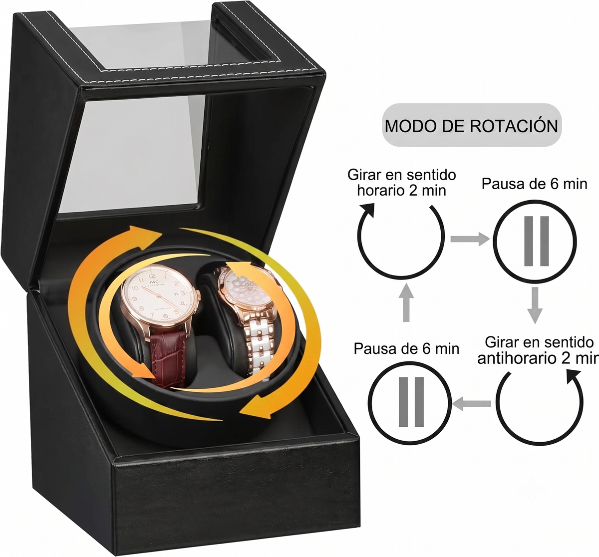 Enrollador Automático 2 Relojes | Motor Japonés Mabuchi | Cuero | CA o Batería - Reloj personalizado con cuero y motor japonés Mabuchi | XP Watch Co.