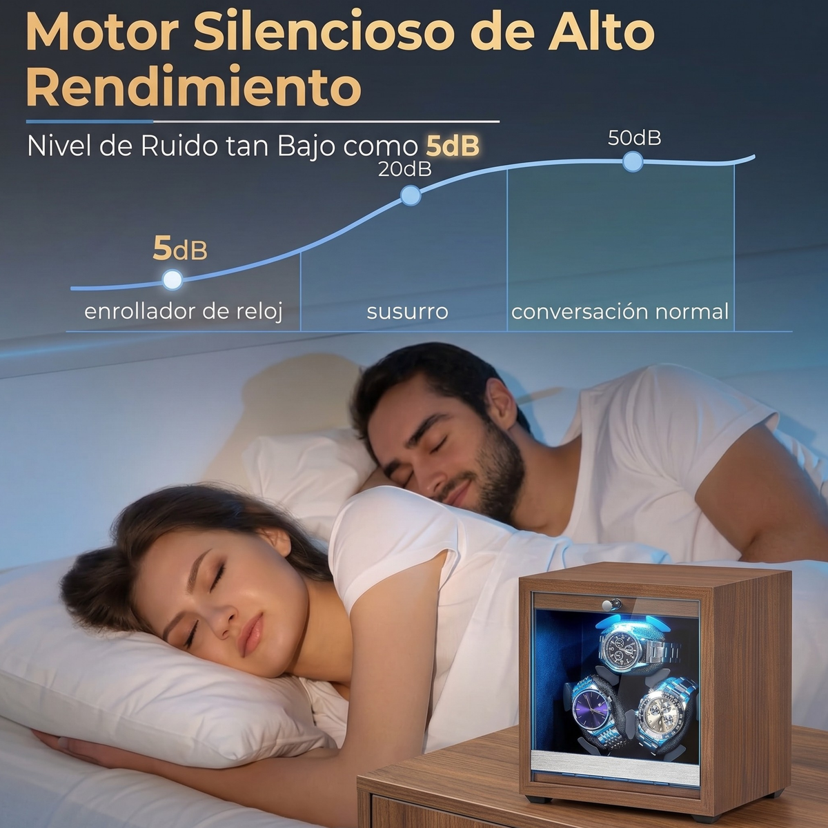 Enrollador de Reloj Automático 3 Relojes con Motor Japonés y LED - lujo silencioso con cristal de zafiro | XP Watch Co.