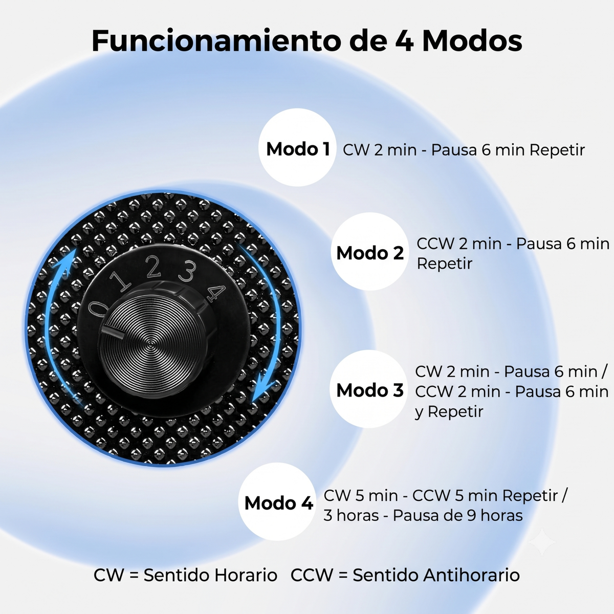 Enrollador de Reloj Automático 3 Relojes con Motor Japonés y LED - Reloj personalizado con motor NH35 | XP Watch Co.