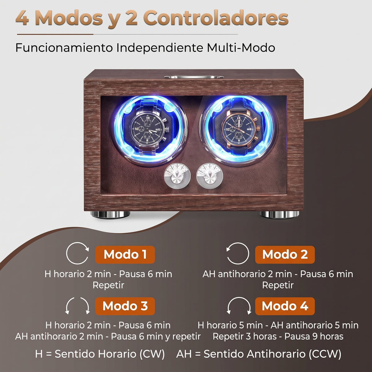 Enrollador de Reloj Automático 2 Relojes con Motor Japonés y LED con 4 modos y 2 controladores